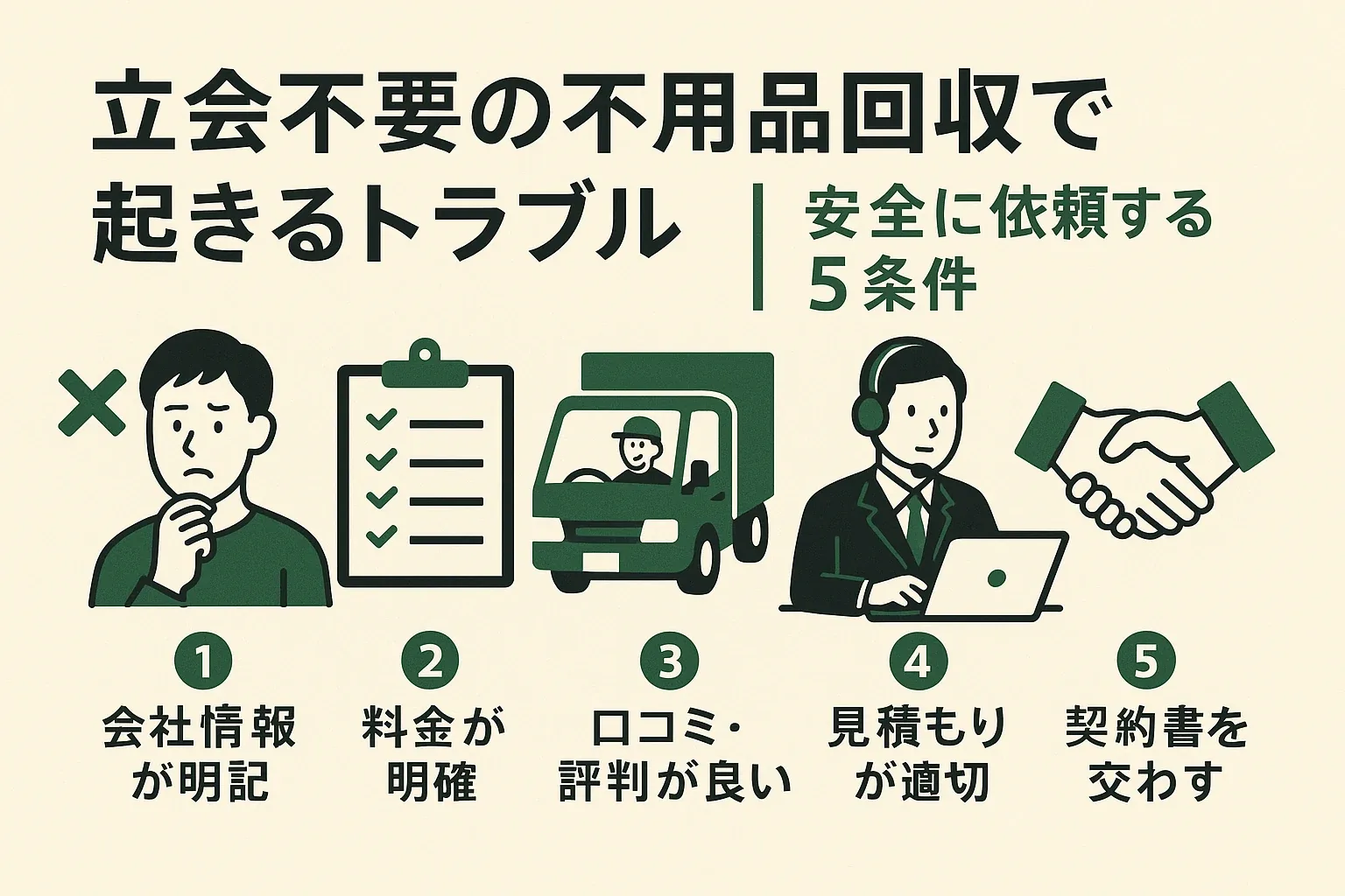 比較インフォグラフィック