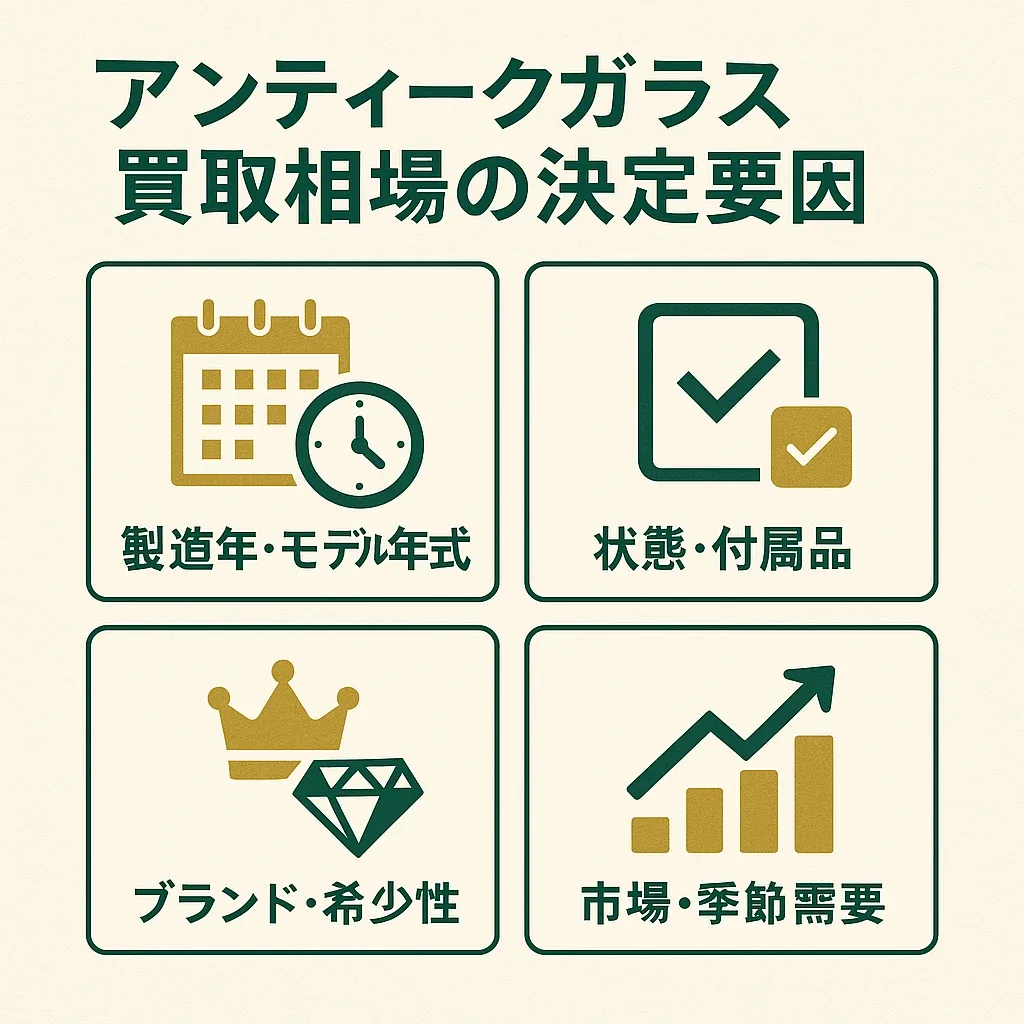 比較インフォグラフィック